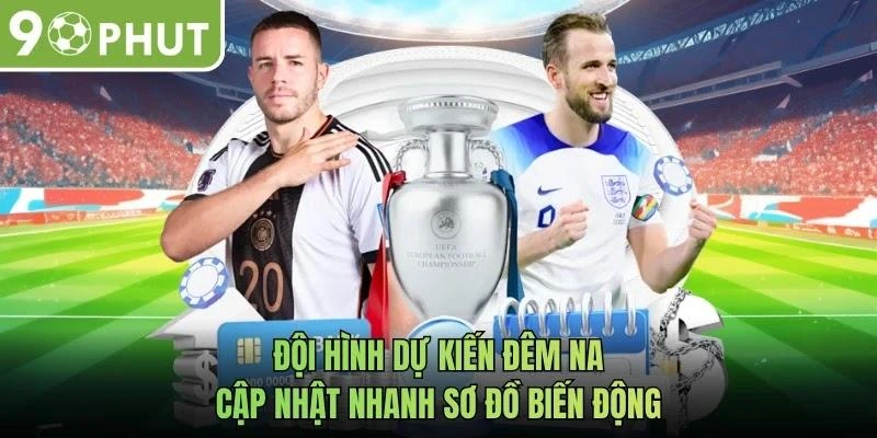 Đội Hình Dự Kiến Đêm Nay - Cập Nhật Nhanh Sơ Đồ Biến Động